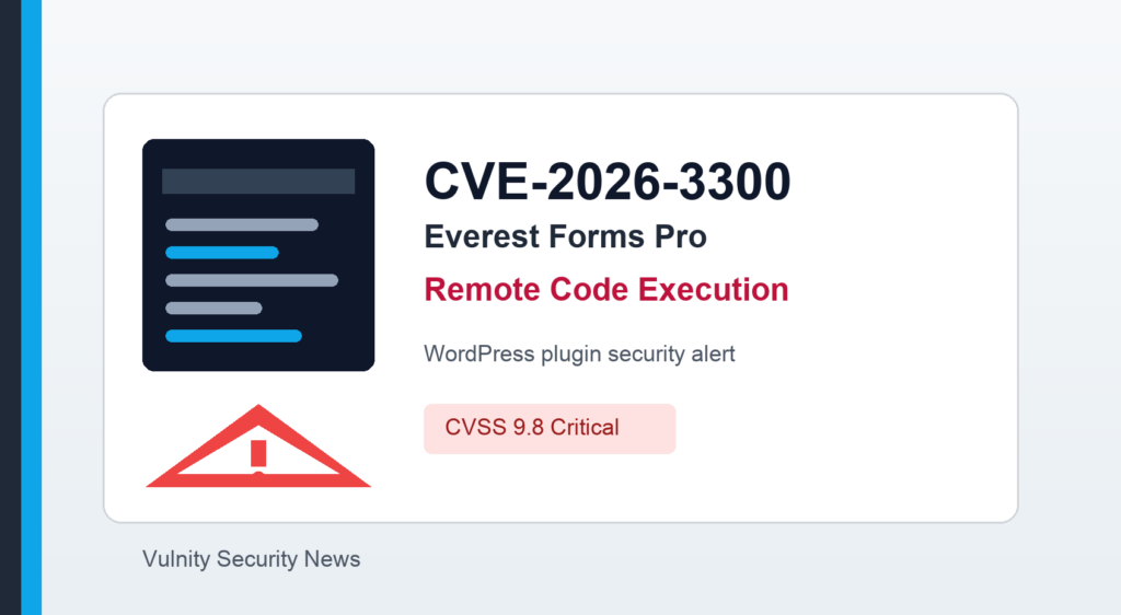 CVE-2026-3300 en Everest Forms Pro: RCE crítica ya explotada en WordPress