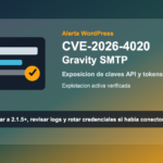 Alerta CVE-2026-4020 en Gravity SMTP