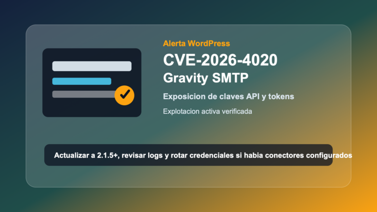 Alerta CVE-2026-4020 en Gravity SMTP