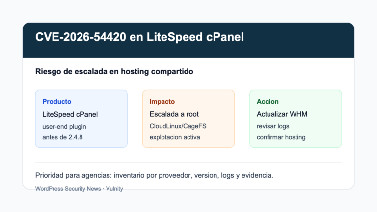 Alerta CVE-2026-54420 en LiteSpeed cPanel