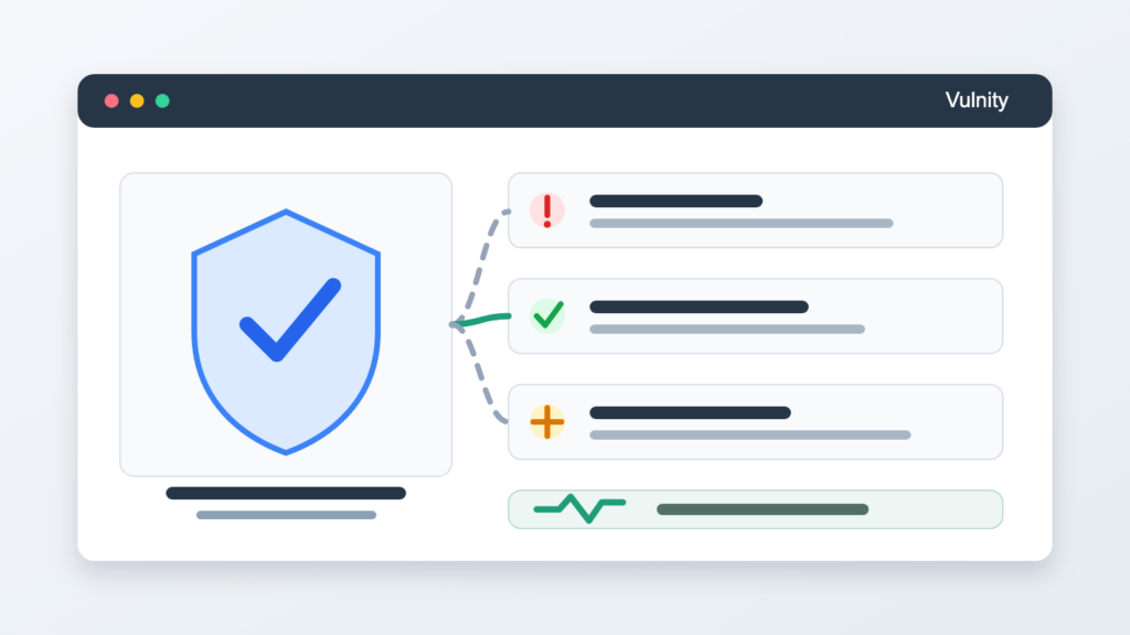 Panel operativo con WAF y senales internas de seguridad WordPress para agencias